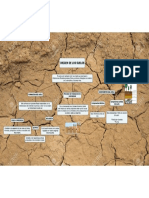 origen de los suelos.pdf