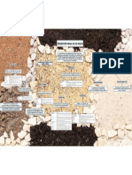 Descripcion visual de los suelos.pdf