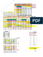 Capsim Capstone - Best strategy - Free Excel file - COMPETITION 5.0  (1).xlsx