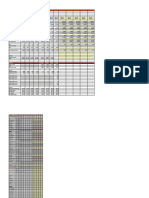 TCS Income Statement and Balance Sheet Analysis (2013-2025