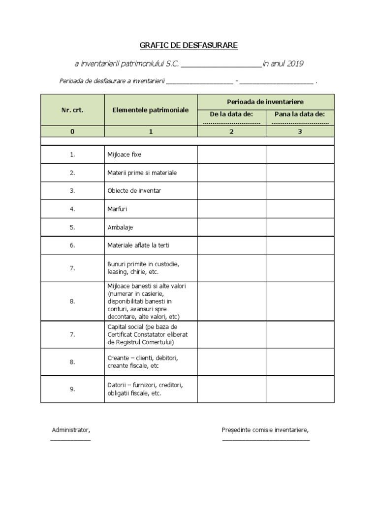 Grafic Inventar 2019 | PDF