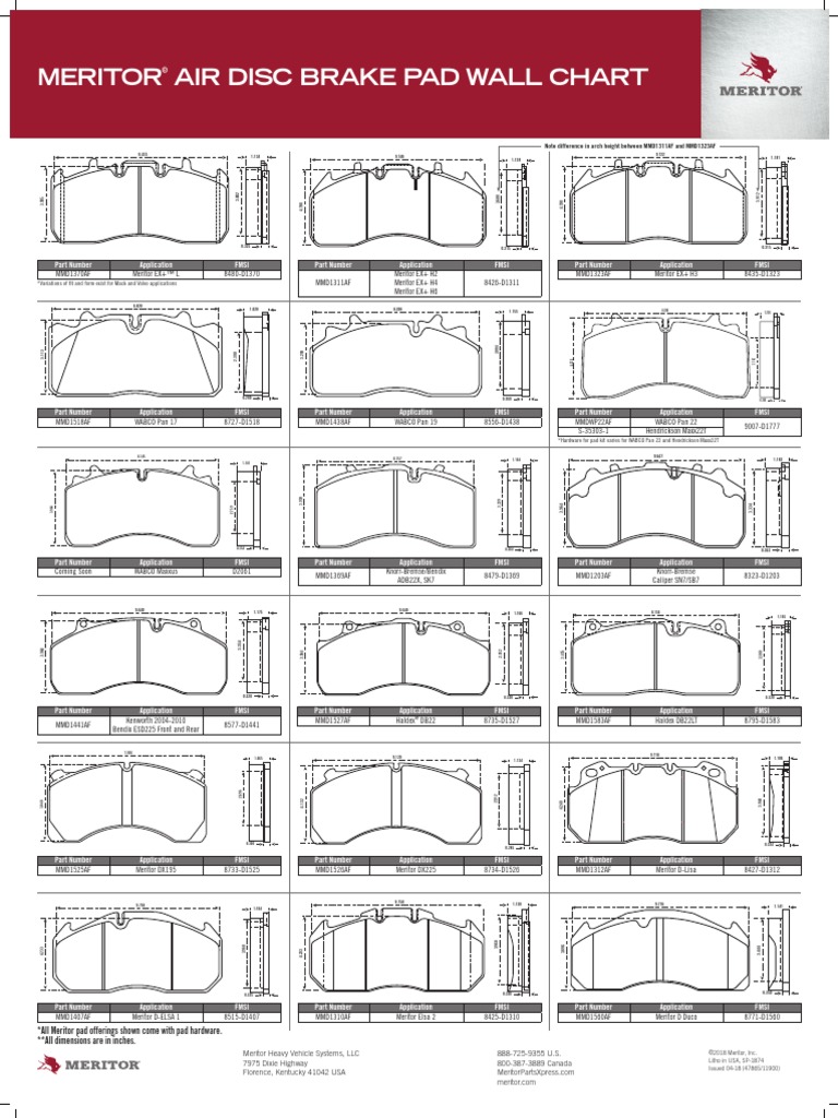 SP1874 Pastillas de Frenos Meritor | PDF | Automotive Technologies ...