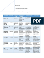 Caso Maderas Ltda