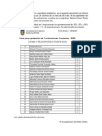 Votacion Rspa