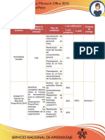 Cronograma de Actividades PDF