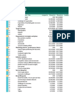 Marketing Action Plan Template