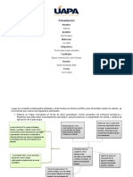 Tarea 1 Teoria Psi