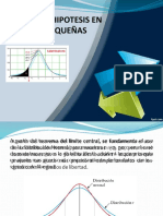 Pruebas de hIPOTESIS pEQUEÑASmodif