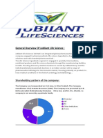 Jubliant LIfe Sciences