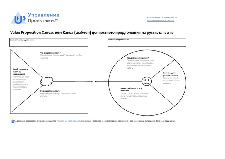 Value Proposition Canvas Template | PDF