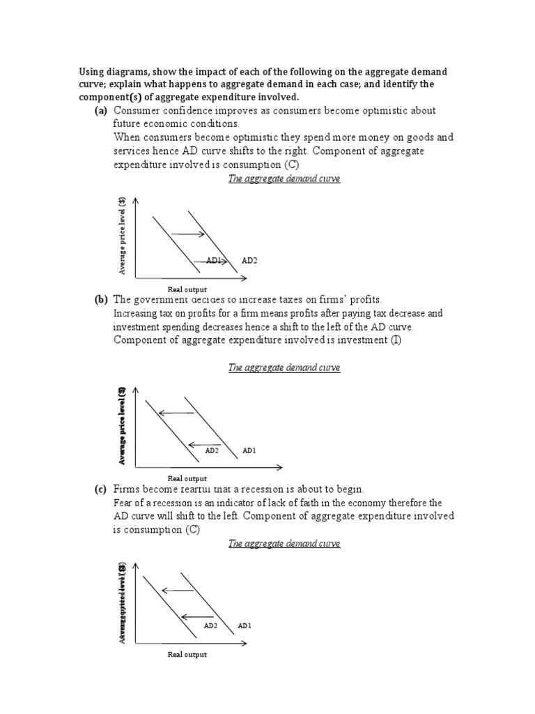 Ad Components Class Work | PDF | Aggregate Demand | Output (Economics)