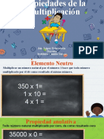 Propiedades de La Multiplicación. - Dipositivas para La Clase.