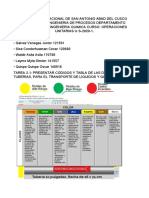 Iq-A-Ope1-Equipo de Laboratorio N 5