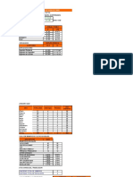 Calculos Final SKS Duvaz Perf y Vol Por Tarea