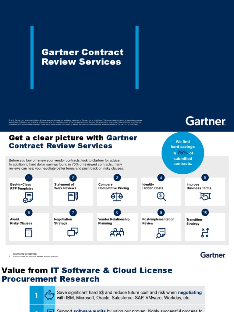 Gartner BuySmart Contract Reviews PDF Pricing Proprietary