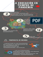 Infografía Del Sector Educativo....