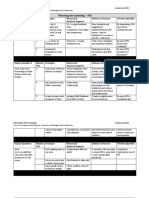 PGP Final Copy Anderson