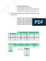 Análisis estadístico de datos de pacientes positivos a Covid-19