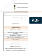 Formato Cuadro de Mando Integral .