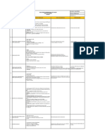 Caso de Prueba Layout