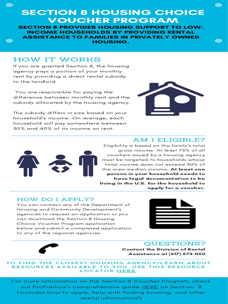 Section 8 Housing Voucher Overview | PDF