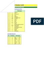 Simbol-Simbol Penting