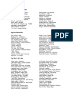 Toppartysongs PDF