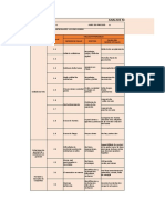 Anlisis Modal de Fallos y Efectos (Amef)