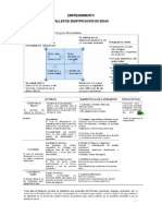 Taller Ideas de Negocio