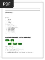 Project Management Has Five Main Steps