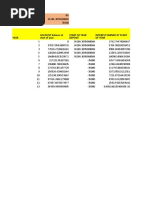 Year ACCOUNT Balance at Start of Year Start of Year Deposit Interest Earned at Start of Year