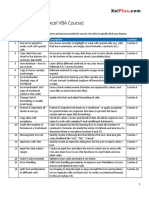 3.4 VBA_Project_Guide.pdf.pdf