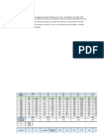 Curvas IDF Solucion