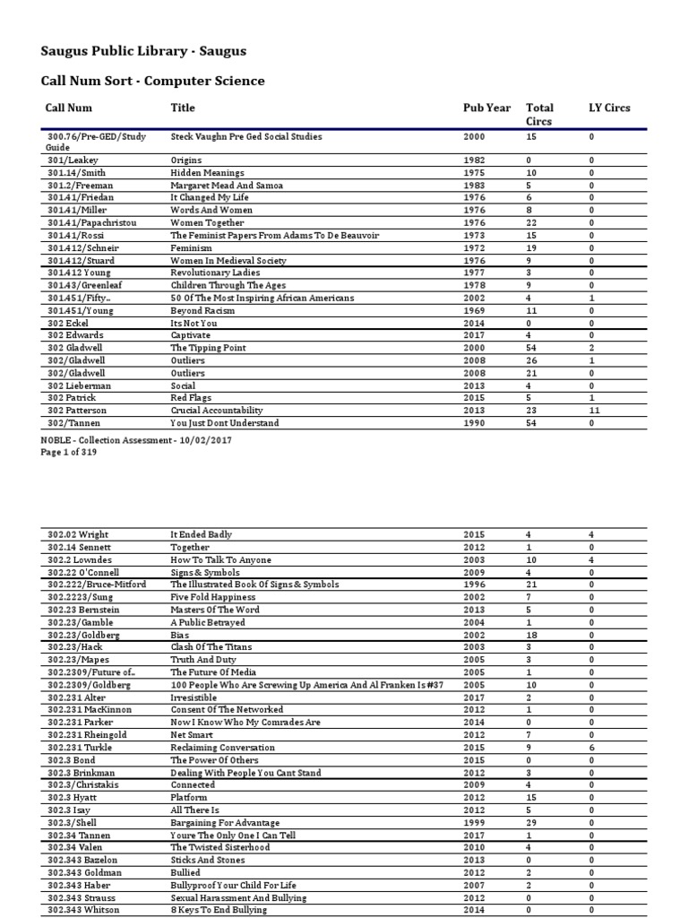 2006 Nike Outdoor Nationals - info/results - 06/15/06