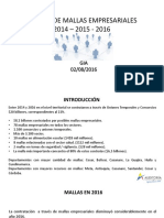 Mallas Empresariales Territorios Ago2016 PDF