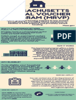 Massachusetts Rental Voucher Program MRVP Infographic