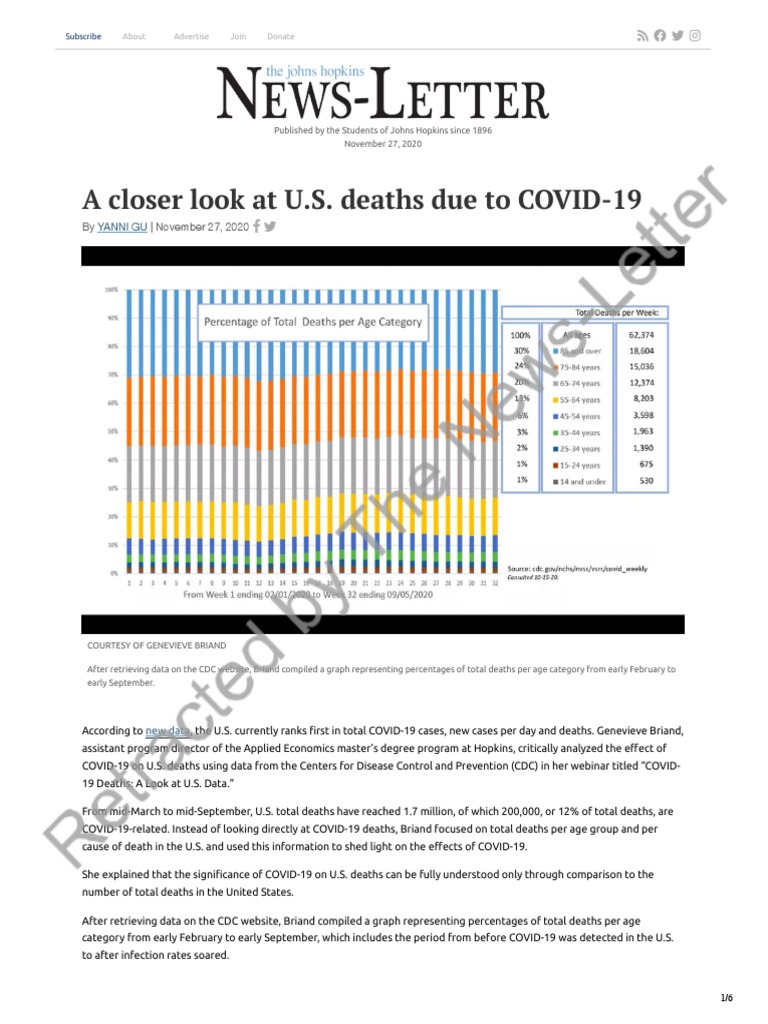 A Closer Look at U.S. Deaths Due To COVID19 The Johns Hopkins News