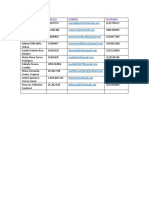 BASE DE DATOS CDI (universo magico)