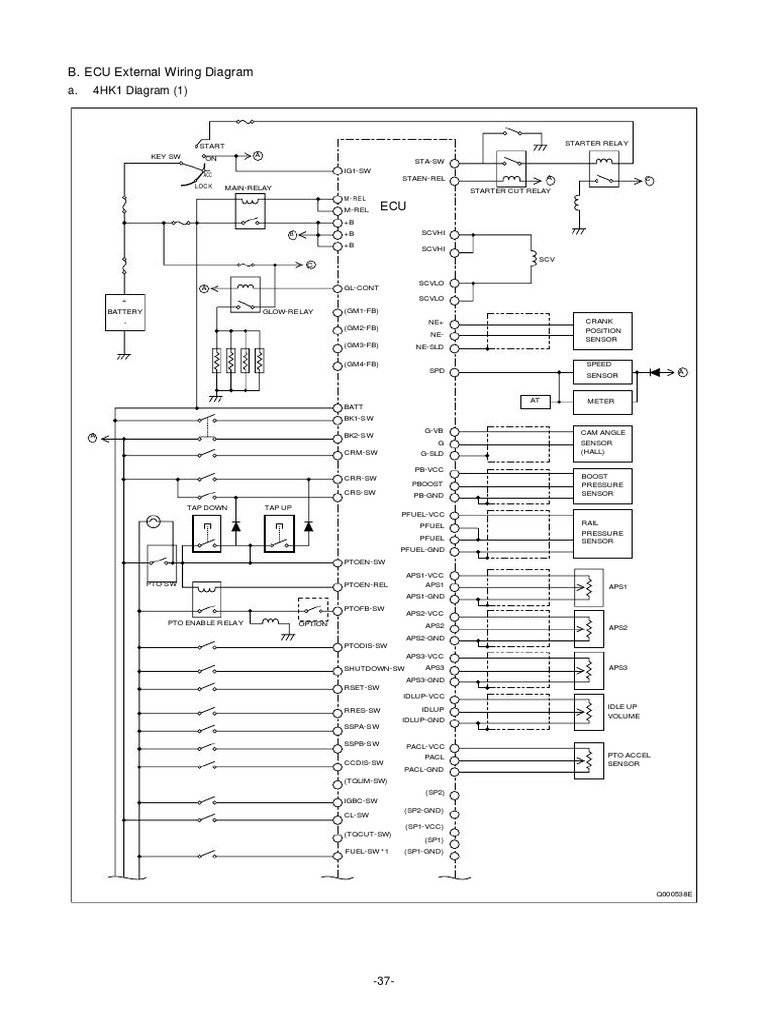 B. ECU External Wiring Diagram | PDF | Fuel Injection | Anti Lock