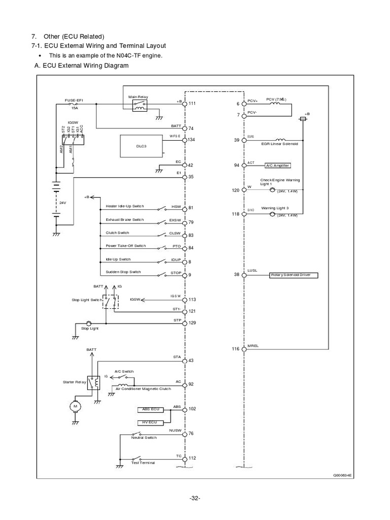 Hino 300 N04C ECU Wiring Diagram | PDF | Throttle | Propulsion