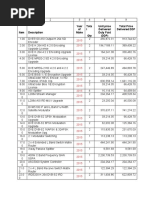 Year of Make Tota L Qty Unit Price Delivered Duty Paid (DDP) Total Price Delivered DDP