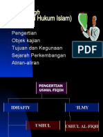 Pengertian Objek, Tujuan, Sejarah, Aliran USHUL FIQH