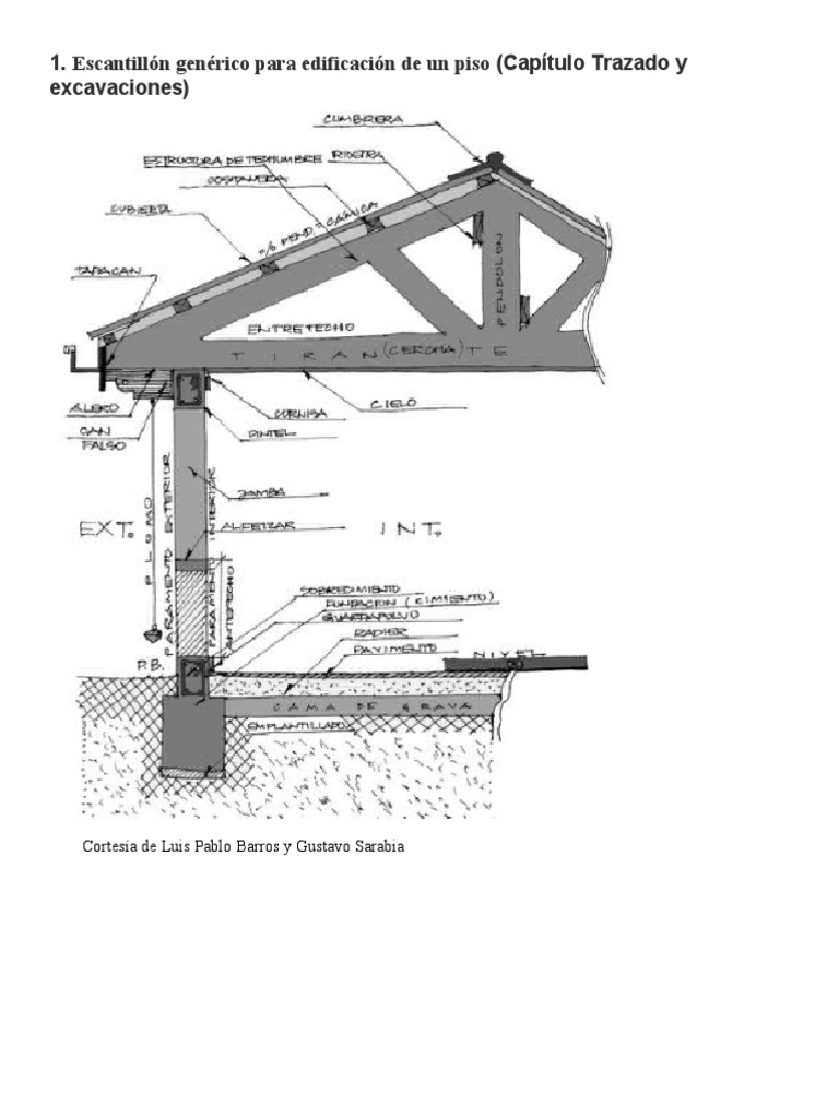escantillones-en-construcci-n-y-dise-o-pdf-ingenier-a-de