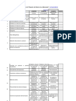 Rúbrica proyecto diseño del biorreactor.pdf