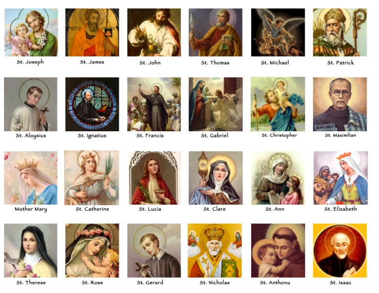 Guess Who Cards | PDF