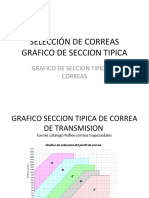 SELECCIÓN+DE+CORREAS+93 Pps