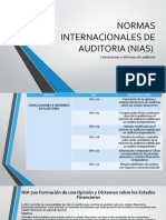 Normas Internacionales de Auditoria (Nias)