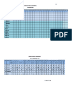 Jadwal Klinik Pratama