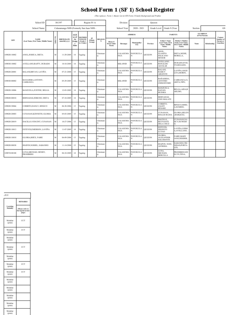School Form 1 (SF 1) School Register | PDF | Languages Of Southeast ...