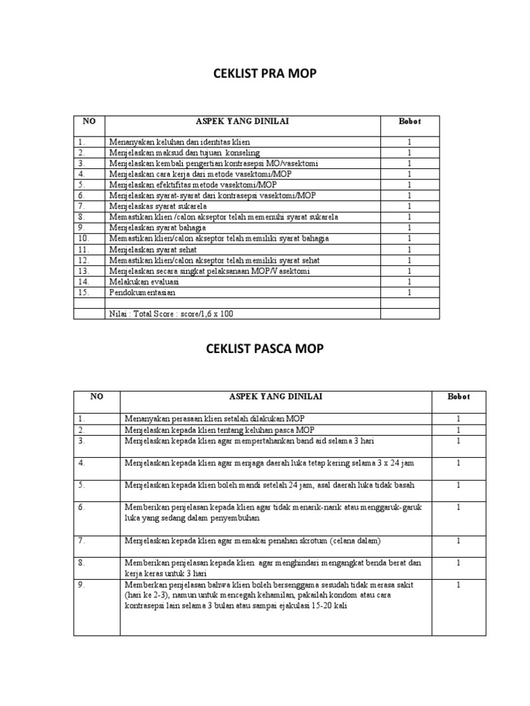 Ceklist Prosedur MOP dan Pasca MOP | PDF